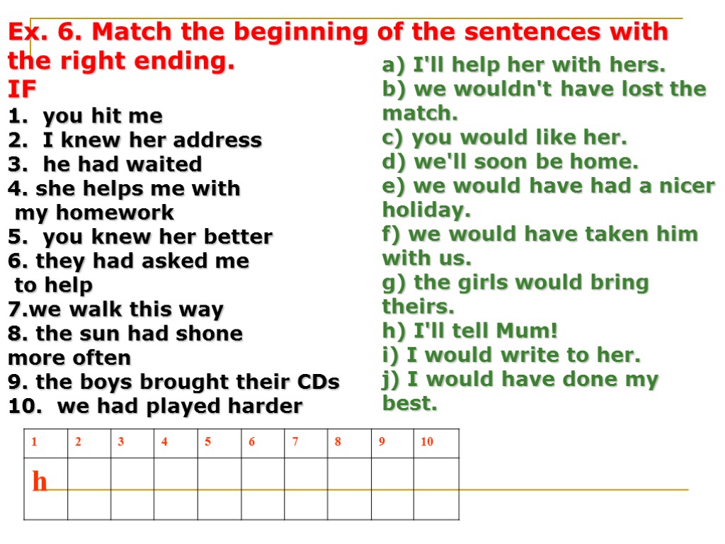 Ex. 6. Match the beginning of the sentences with the right ending. IF 1.